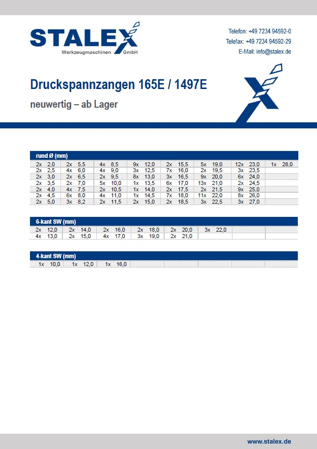Druckspannzangen 165E/1497E
