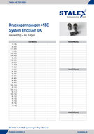 Druckspannzangen 418E, System Erickson DK