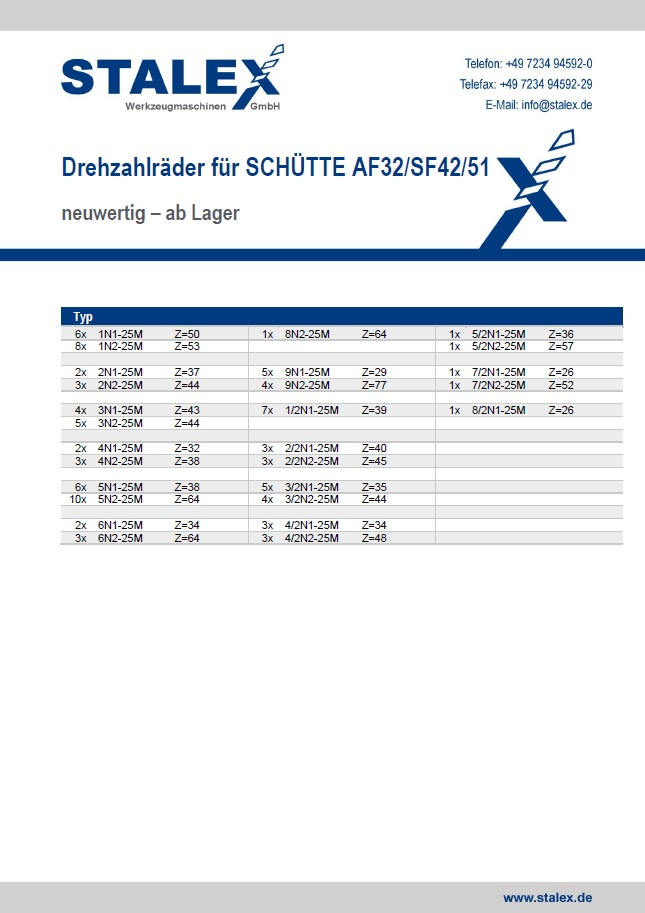 Drehzahlräder 25-M für SCHÜTTE AF32/SF42/SF51