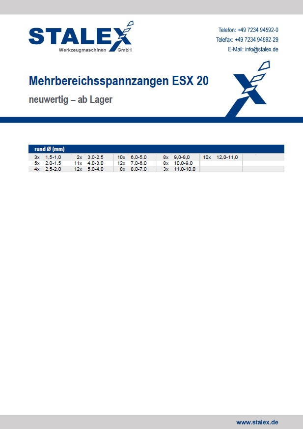 Mehrbereichsspannzangen ESX20 